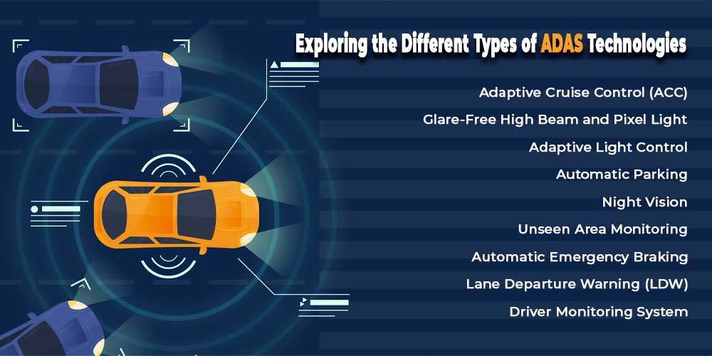 Exploring the Different Types of ADAS Technologies