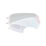 3M - 07142 - Face Shield Covers - 25 Per Bag