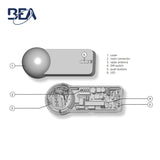 BEA - Sparrow Industrial Motion Sensor with Flexible Mounting - 12 to 24V AC/DC