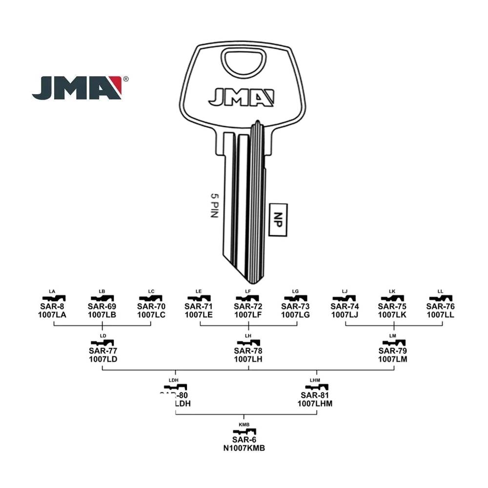 1007LA 5-Pin Sargent Commercial & Residencial Key Blank - 1007LA / SAR-8