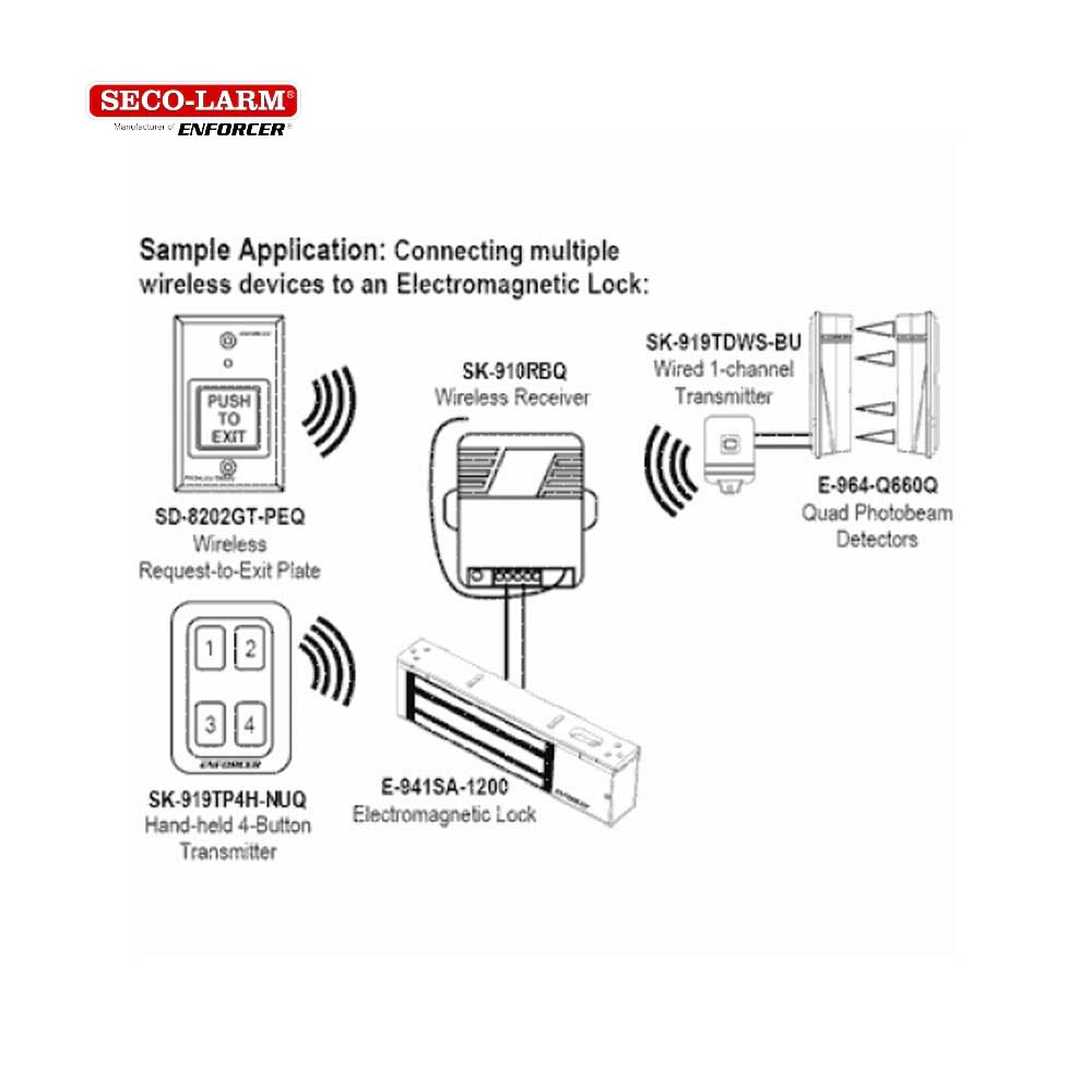 SECO-LARM SD-8202GT-PEQ RF Wireless Request-to-Exit Plate, Single-Gang, Green 2" Square Button