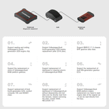 THINKCAR PRO G3 - Professional Immobilizer, Key Programmer and Automotive Diagnostic Equipment