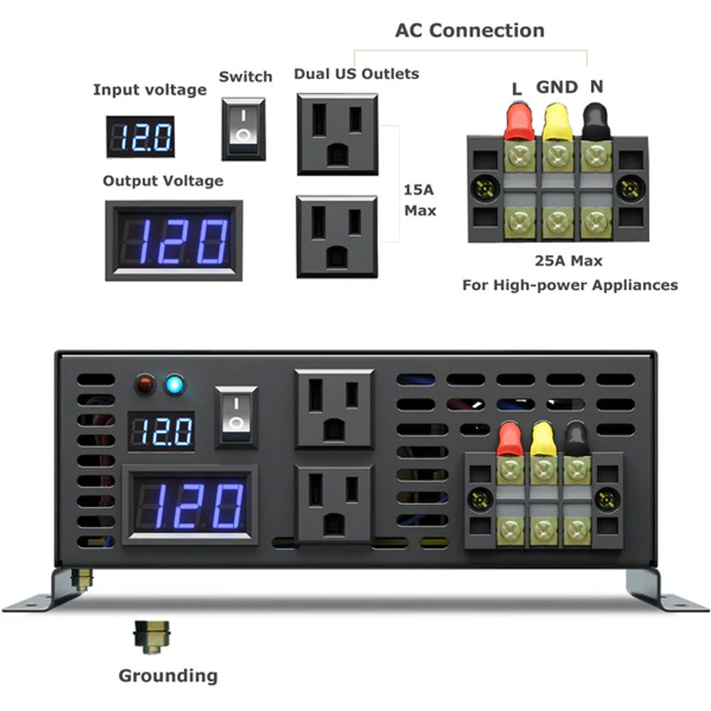 RBP - 3000W Power Inverter 12VDC, 24VDC and 48VDC to 120VAC Pure Sine Wave High Frequency Off Grid Solar Inverter