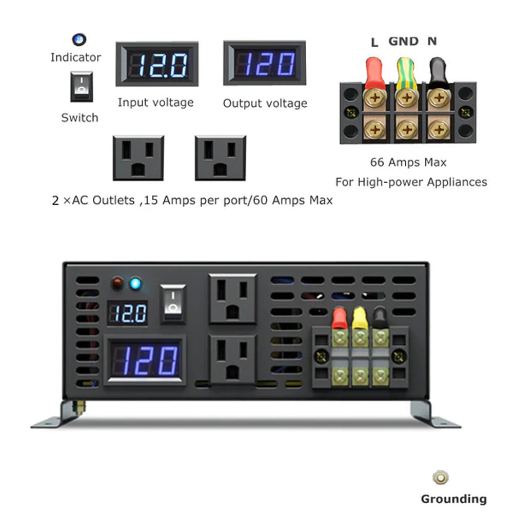 RBP - 5000W Power Inverter 12VDC, 24VDC and 48VDC to 120VAC Pure Sine Wave High Frequency Off Grid Solar Inverter