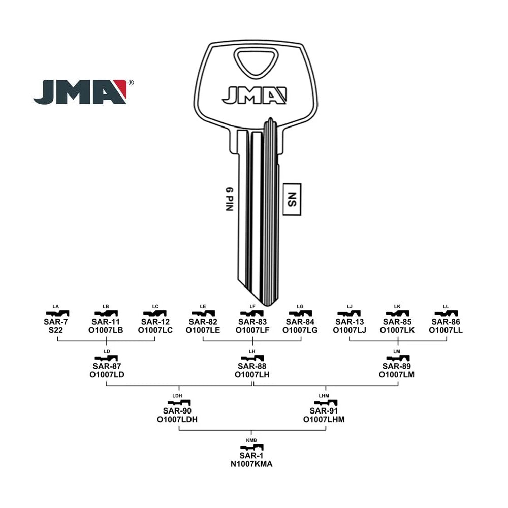 01007LA Sargent Commercial & Residencial Key Blank - S22 / SAR-7