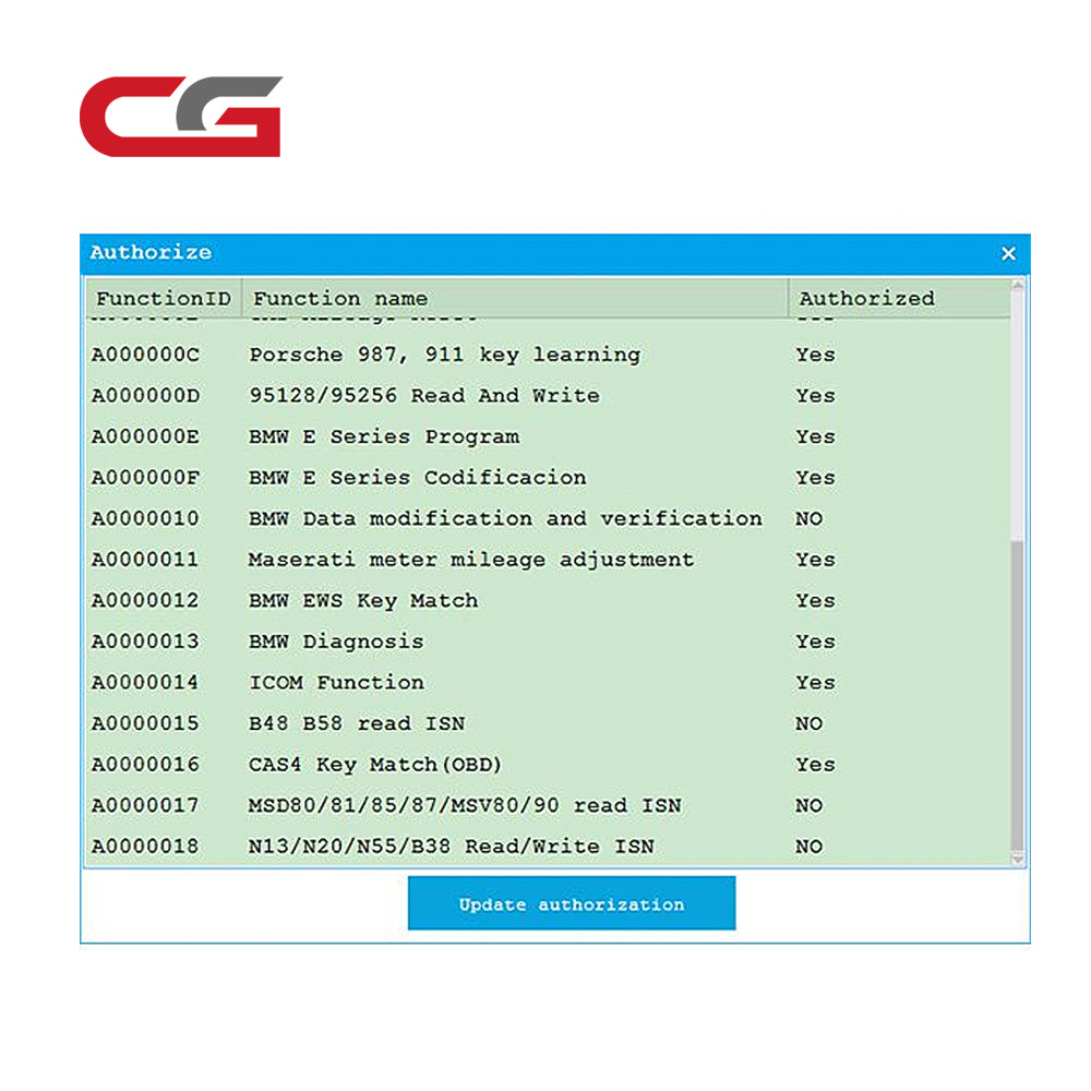 CGDI BMW Upgrade Read ISN No Need Opening