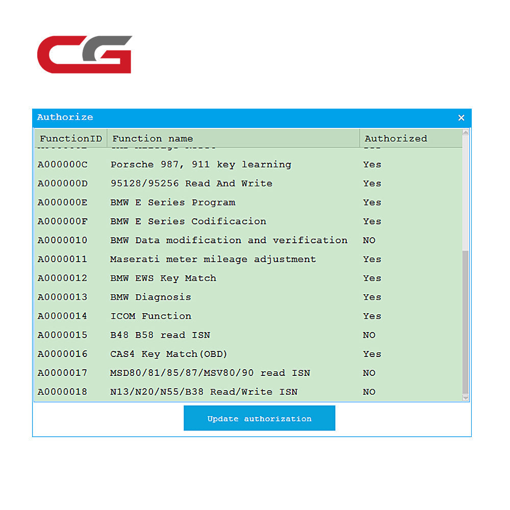 CGDI BMW Upgrade for B48 B58 Read ISN No Need Opening