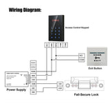 ECS HARDWARE - Door Release A7 Push Exit Button Switch for Access Control System - Plastic