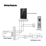 ECS HARDWARE - ECS HARDWARE Luxury Door Release Push Exit Button Switch (SW-02B) - Stainless Steel