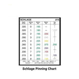 LAB - Universal Top Flat Pins - Vial of 150