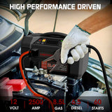 LOKITHOR AW401 1.5 MPA Cordless Portable Pressure Washer Kit / 2500 Peak Car Battery Booster Jump Starter with Car Washer