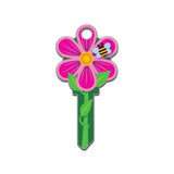 Lucky Line - B106K - Flower Key Shapesâ„¢ - Kwikset (KW1) - 5 Pack