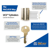 PACLOCK UCS Keyed Alike Cylinders Starter Pack 5 Pack Cylinders w/5 Keys  KA5-5