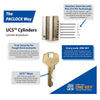 PACLOCK UCS Keyed Alike Cylinders Starter Pack 5 Pack Cylinders w/5 Keys  KA5-5