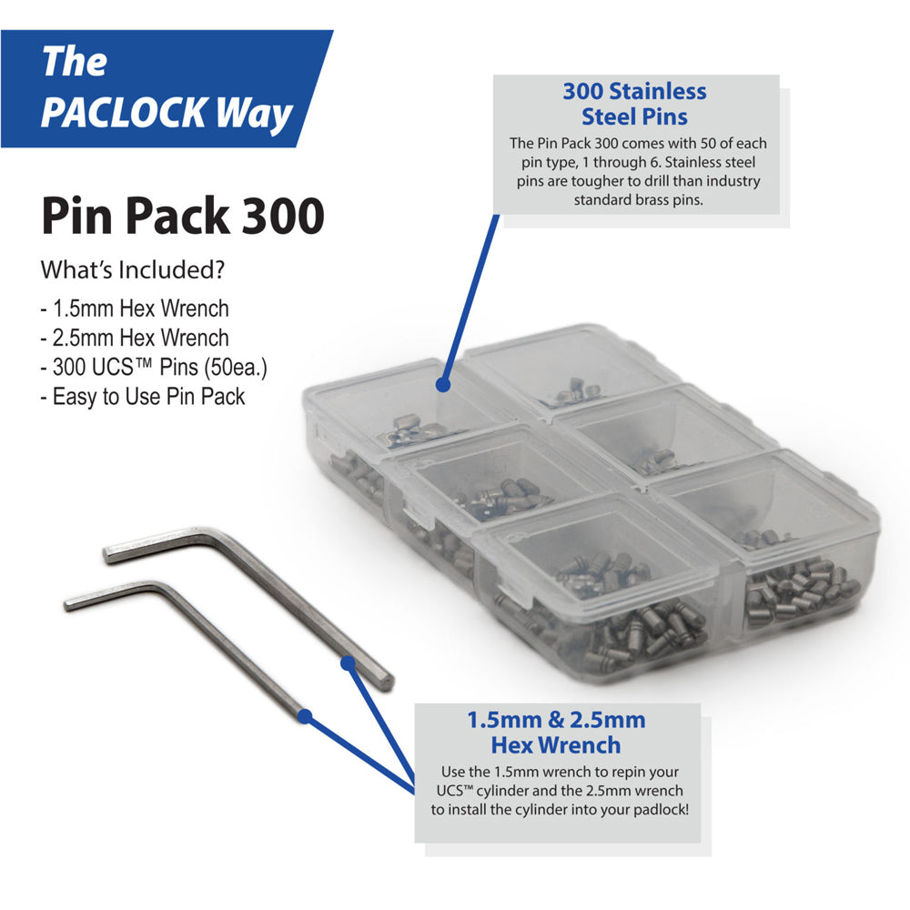 PACLOCK UCS Starter Pack  UCS-Starter-Pack  Series