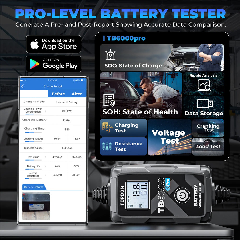 TOPDON TB 6000PRO - Intelligent Battery Charger and Tester