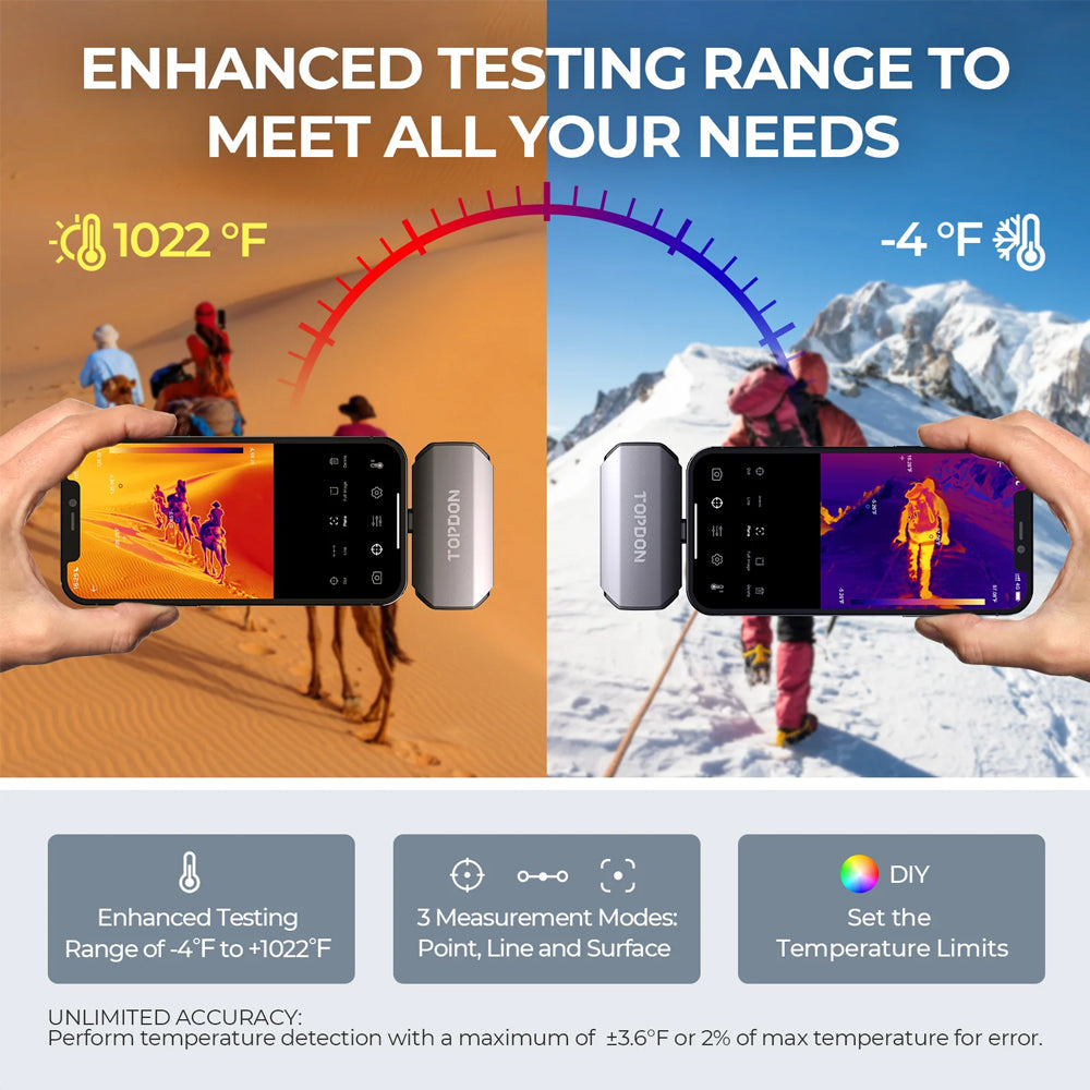 TOPDON TC002 Thermal Camera with Top-notch Accuracy for Temperature Detection