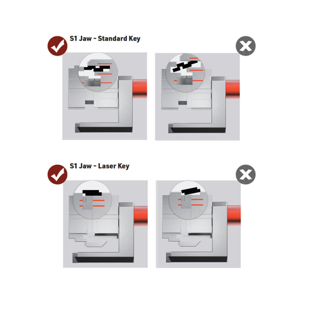 Triton S1 (TRJ1) Four Way Jaw for Double-Sided Keys