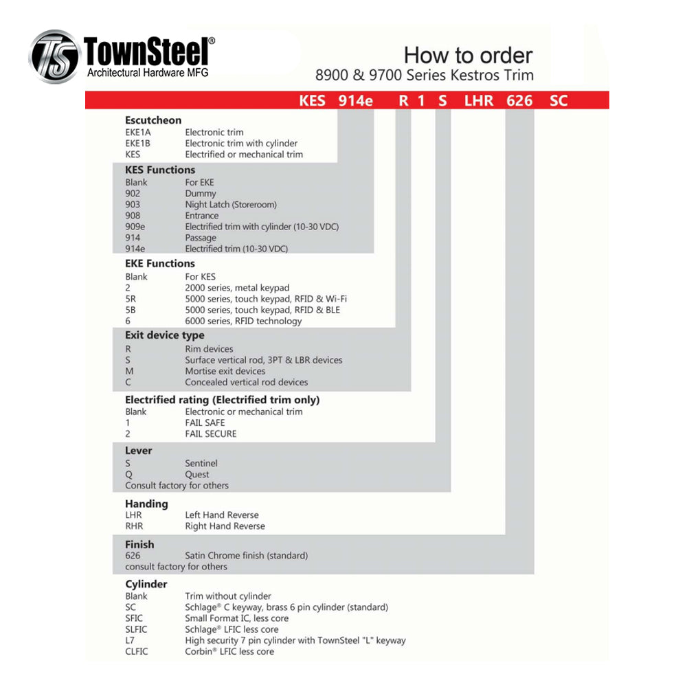 TownSteel - Escutcheon Lever Trim for 8900 & 9700 Kestros Exit Devices - Passage Function - Satin Chrome - Grade 1 - KES-914R-SRHR626