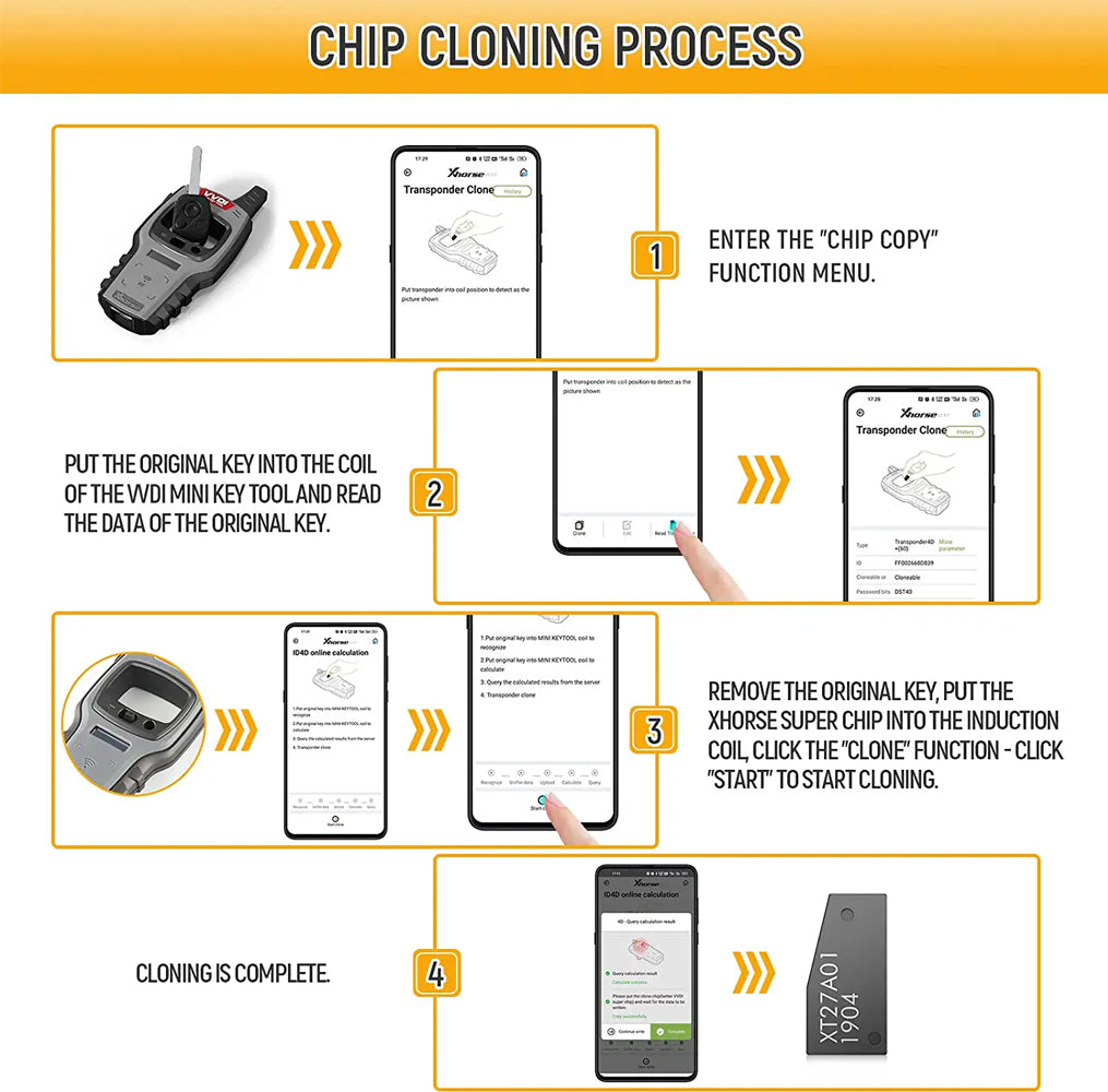 Xhorse Super Chip - XT27A - Universal Programmable Transponder Chip