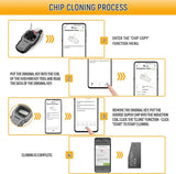 Xhorse Super Chip - XT27A - Universal Programmable Transponder Chip