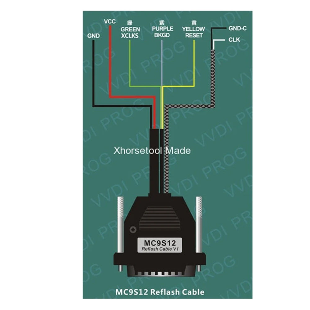 VVDI PROG Programmer MC9S12 Reflash Cable