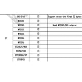 Xhorse VVDI Prog M35080/D80 Adapter