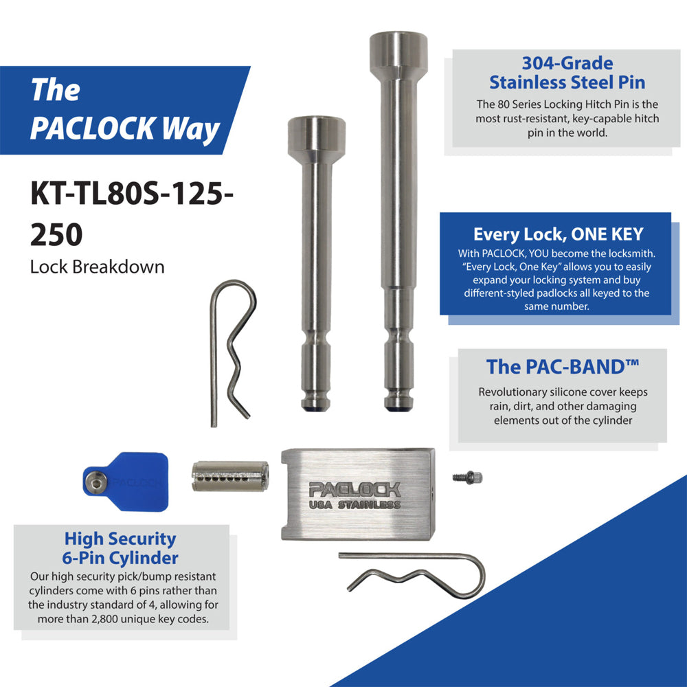 PACLOCK Locking Hitch Pin Kit for 1-1/4 Inch and 2 Inch, 2.5 Inch, 3 Inch Receivers KT-TL80S-125-250 Series